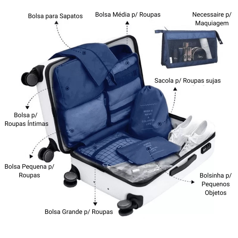 Multidimensional Travel Organizer